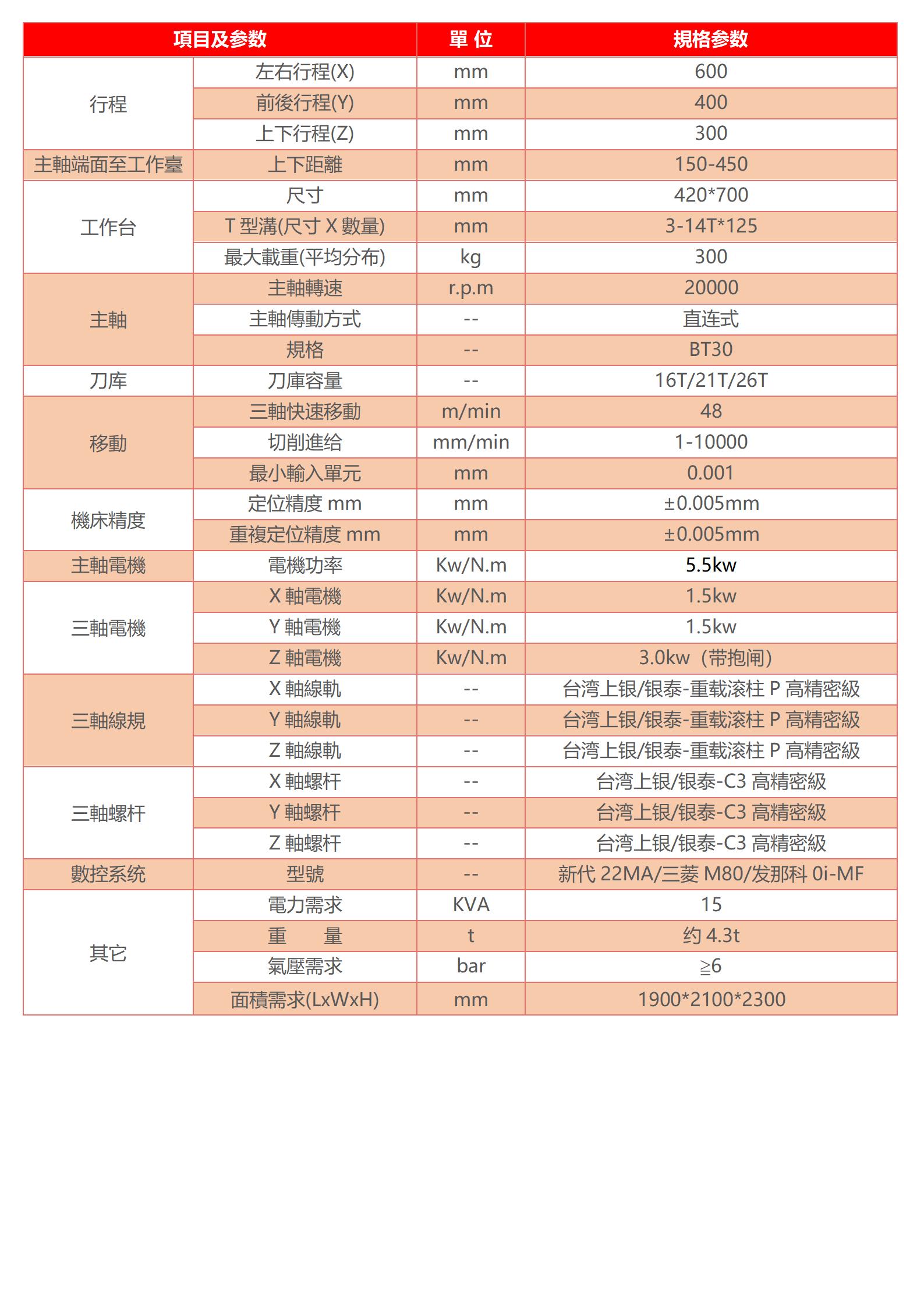 首页（中国）有限公司