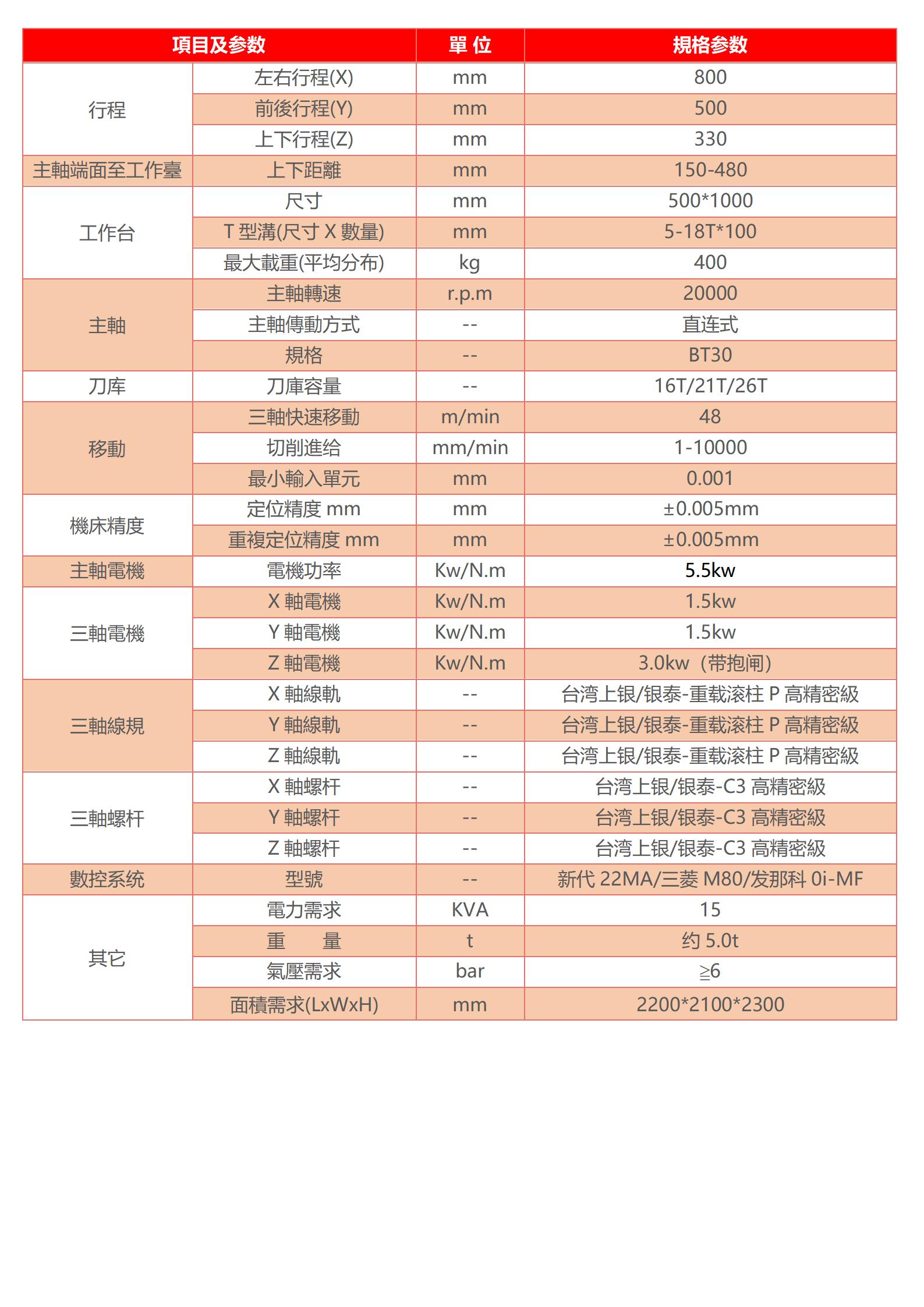 数控首页（中国）有限公司